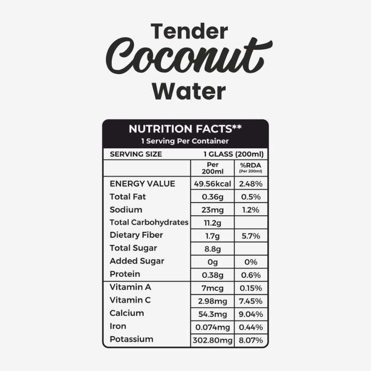 SHARNAY Natural Tender Coconut Water | Ready-to-Drink Hydration Beverage 1 Qty| Rich in Natural Electrolytes | 200ml - Image 4